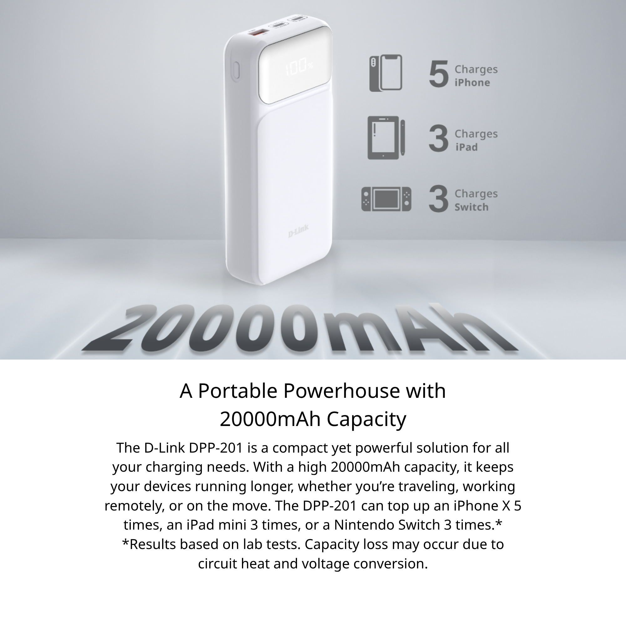 20000mAh 65W Fast Charging Power Bank
