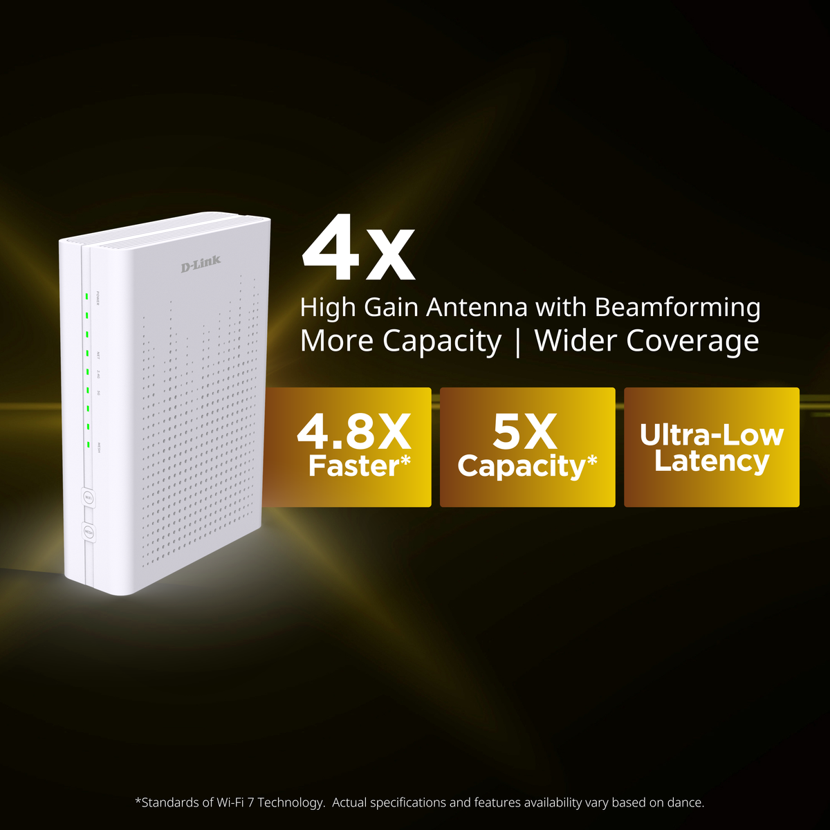 BE7200 Wi-Fi 7 4x4, 10Gx2 Gigabit Mesh Router