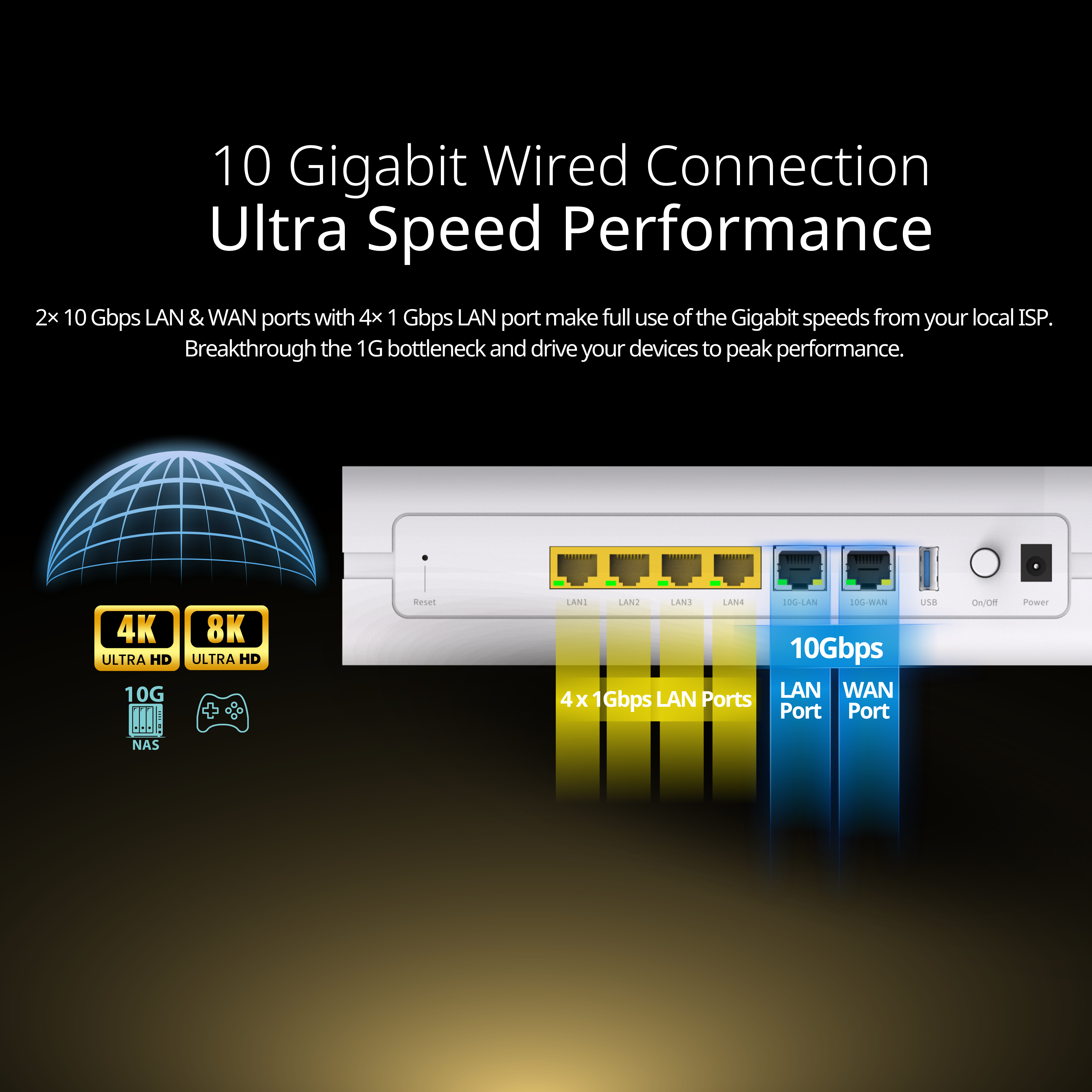 BE7200 Wi-Fi 7 4x4, 10Gx2 Gigabit Mesh Router