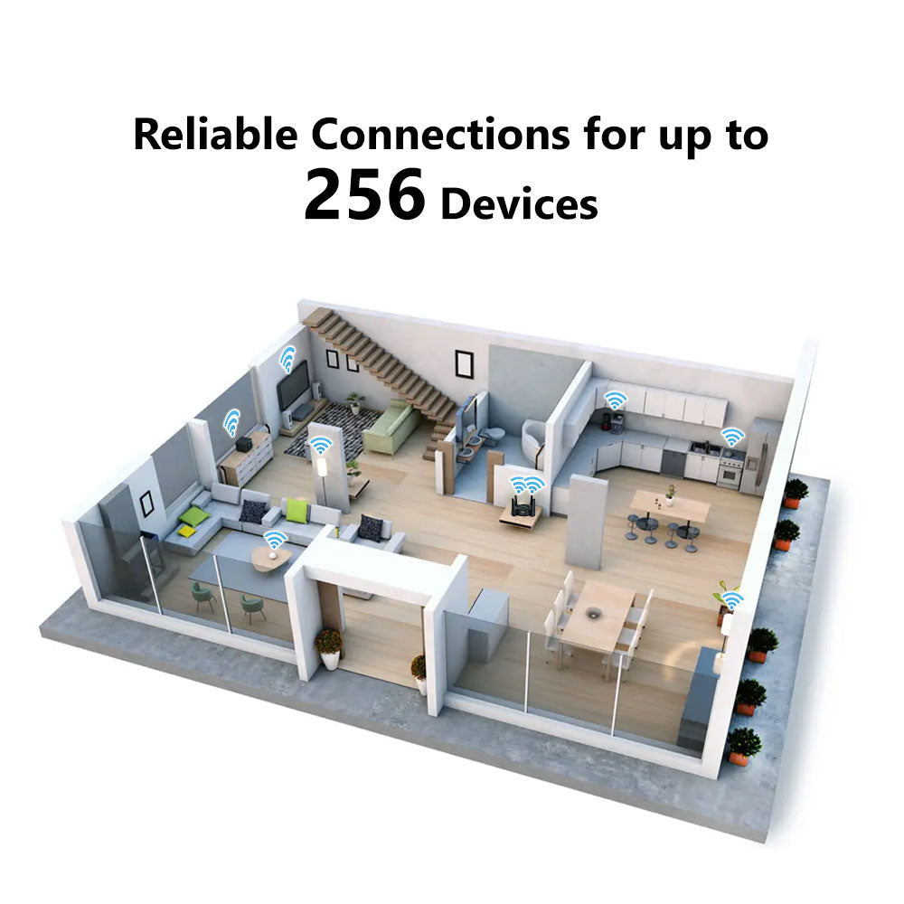 AX6000 Multi-Gigabit Wi-Fi 6 Mesh Router