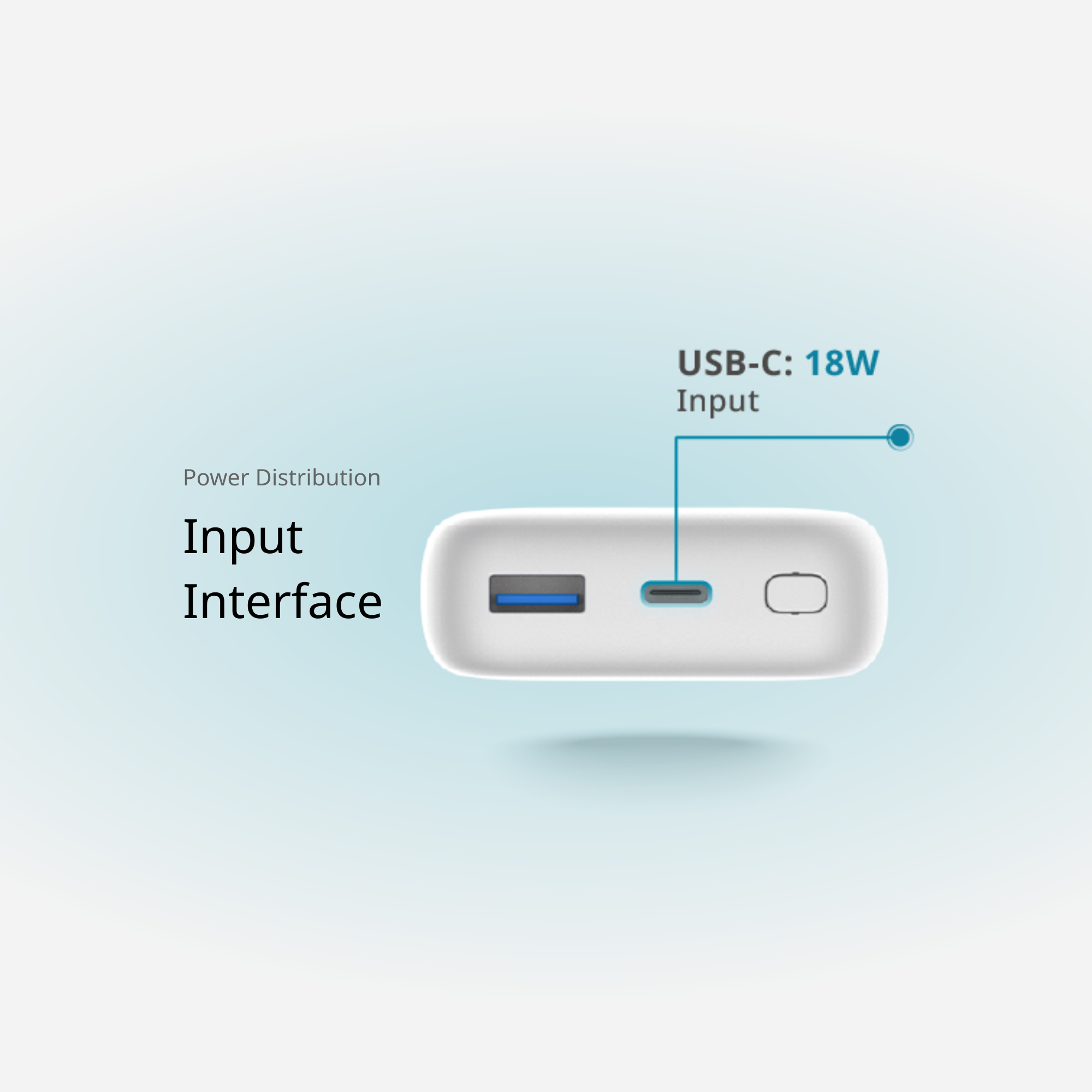 10000mAh PowerBank with USB-C & USB-A Ports