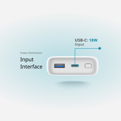 10000mAh PowerBank with USB-C & USB-A Ports