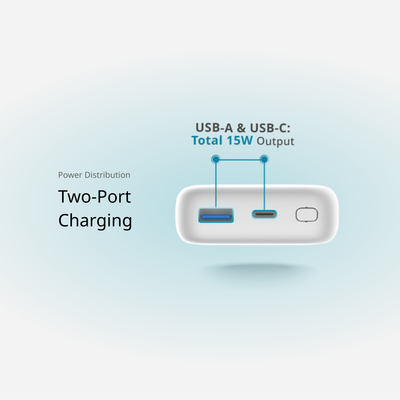 10000mAh PowerBank with USB-C & USB-A Ports