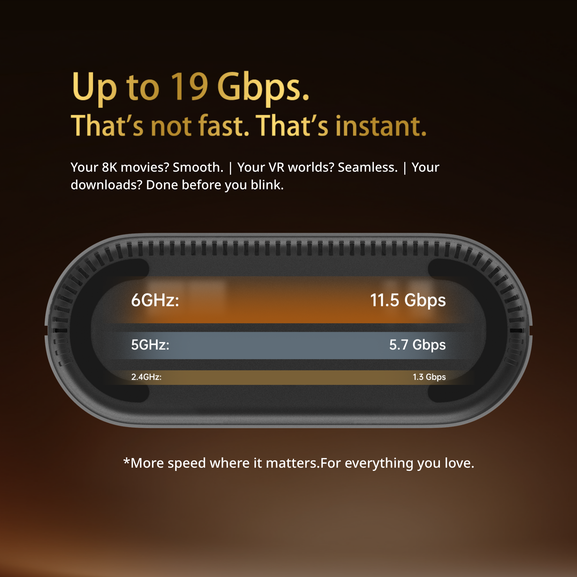 BE19000 Tri-band 10G Wi-Fi 7 Router