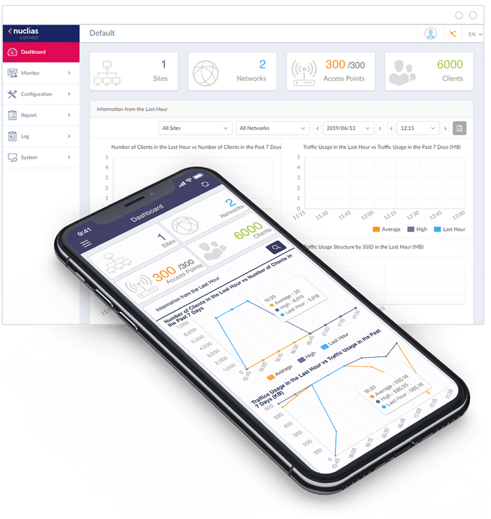 Manage your business network, like never before.