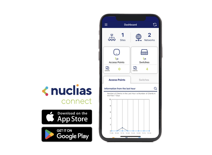 Deployment & Monitoring with the Nuclias Connect App