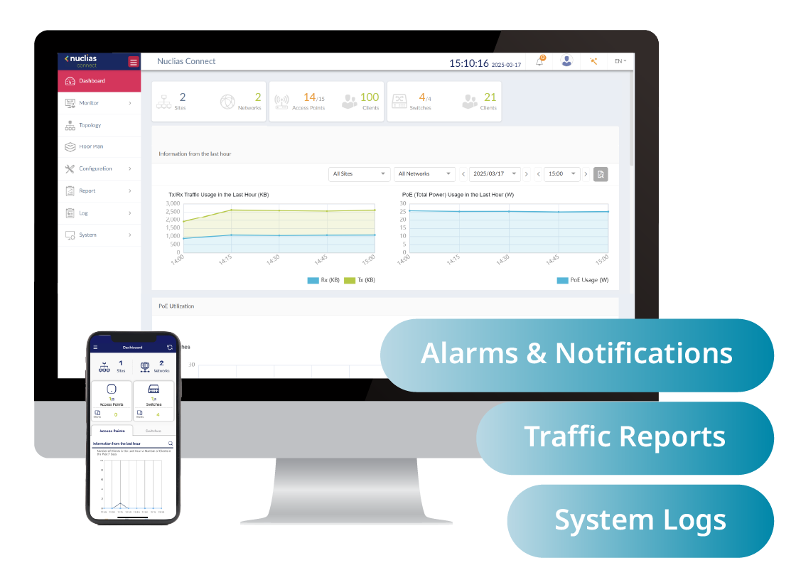 Real-Time Monitoring for Smarter Network Management