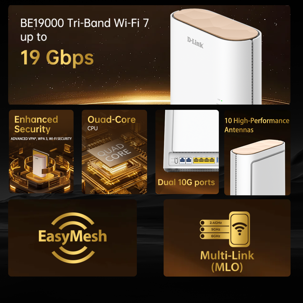 BE19000 Tri-band 10G Wi-Fi 7 Router