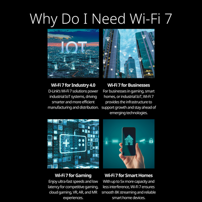BE7200 Wi-Fi 7 4x4, 10Gx2 Gigabit Mesh Router
