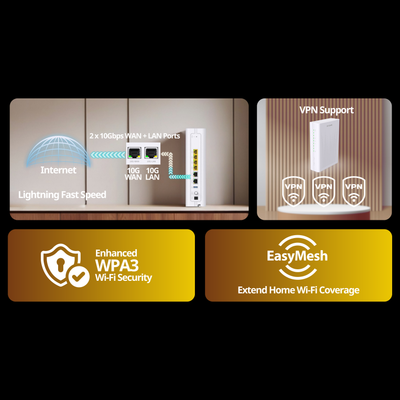 BE7200 Wi-Fi 7 4x4, 10Gx2 Gigabit Mesh Router