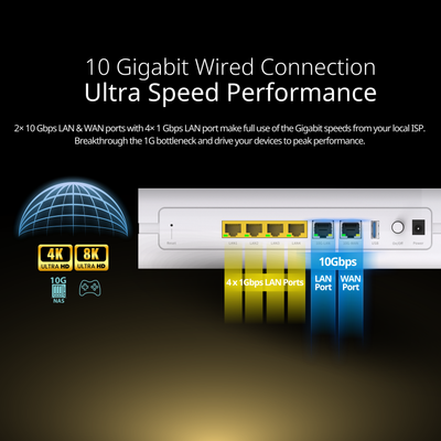 BE7200 Wi-Fi 7 4x4, 10Gx2 Gigabit Mesh Router