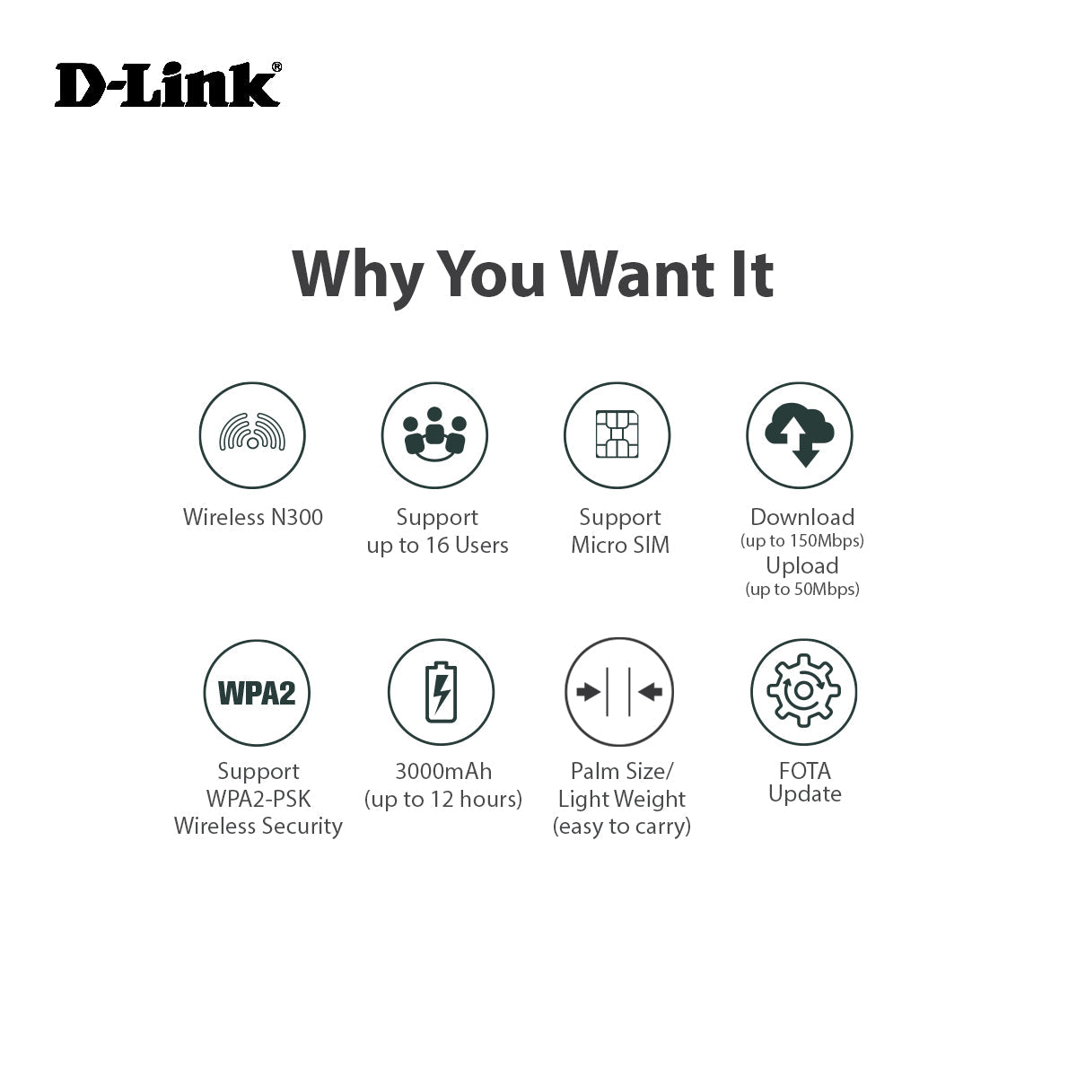 5G Wi-Fi 6 AX1800 Mobile Wi-Fi Hotspot