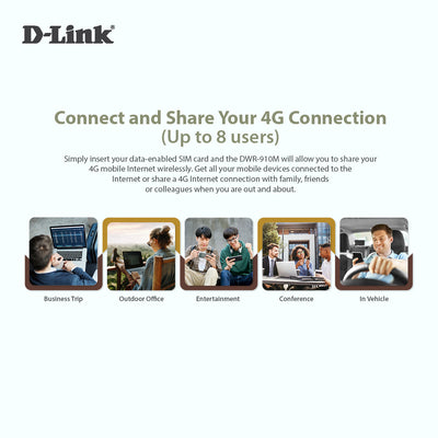 4G LTE Wi-Fi Modem/Router