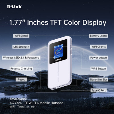 4G LTE Cat4 Wi-Fi 6 Mobile Wi-Fi Hotspot