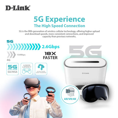 5G Wi-Fi 6 AX1800 Gigabit Mobile Router with LAN & WAN