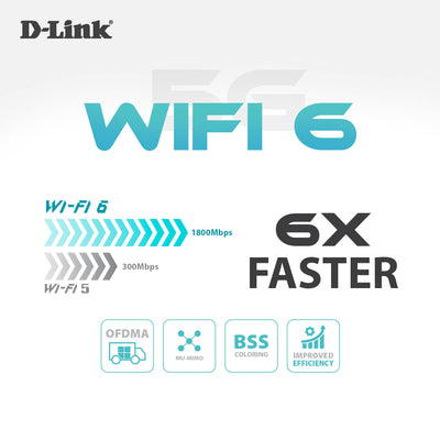 5G Wi-Fi 6 AX1800 Gigabit Mobile Router with LAN & WAN
