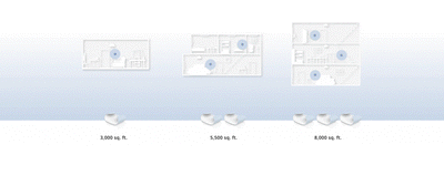 AX6000 Wi-Fi 6 Smart Mesh Router