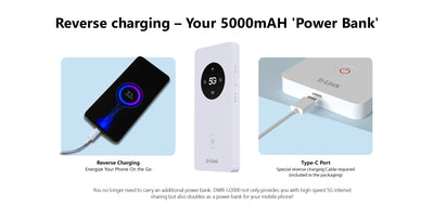 5G Mobile Wi-Fi 5 Hotspot