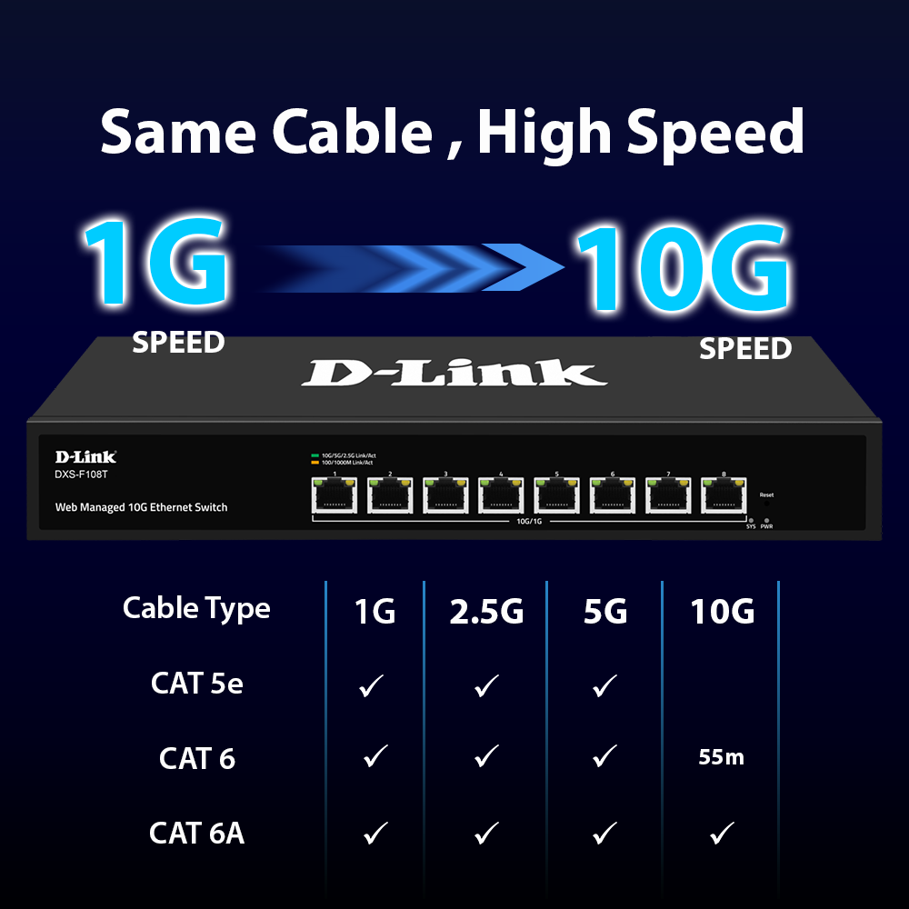 8-port 10G Web Management Switch