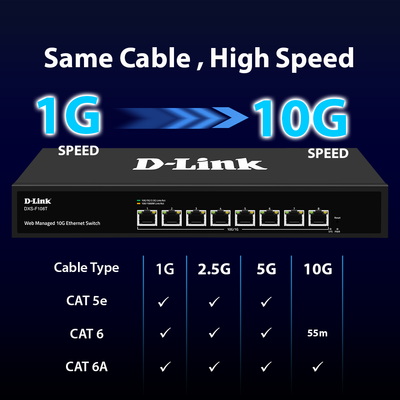 8-port 10G Web Management Switch