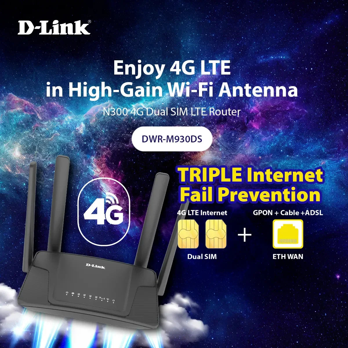 4G LTE N300 Mobile Router with LAN & WAN, Dual Nano-SIM slot