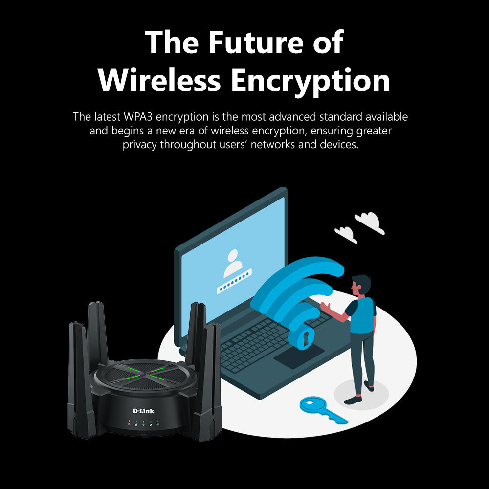 AX6000 Multi-Gigabit Wi-Fi 6 Mesh Router